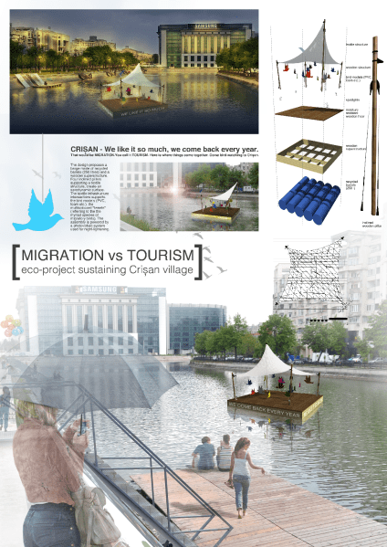 Tonca_Muntean_MIGRATION vs TOURISM_proposal